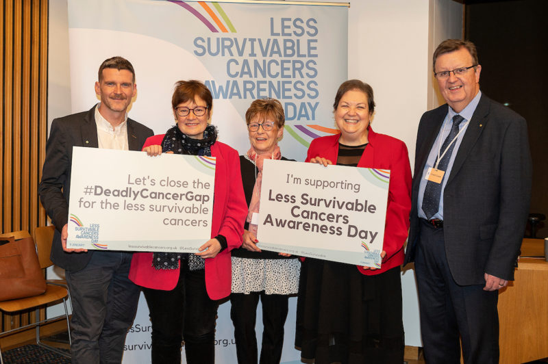 LESS SURVIVABLE CANCERS AWARENESS DAY